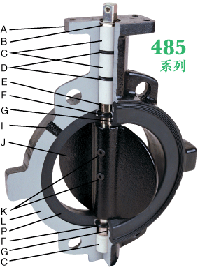 Series 485 Cutaway