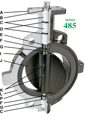 Series 485 Cutaway