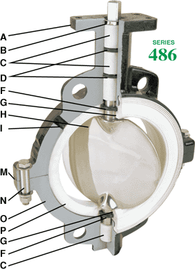 Series 486 Cutaway